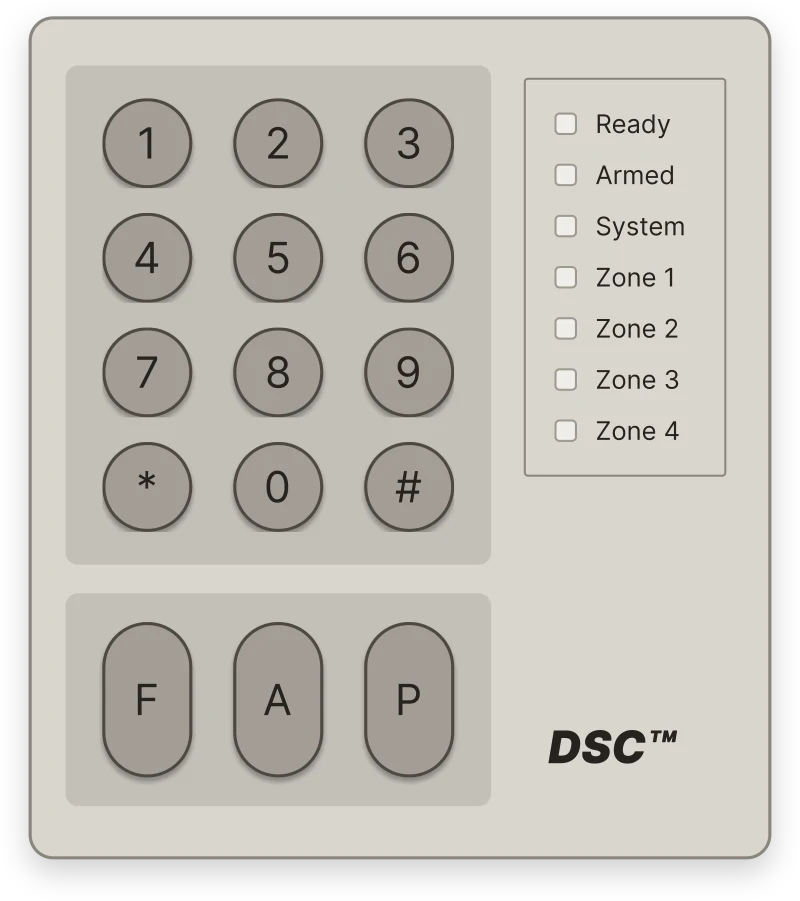 DSC PC510RK