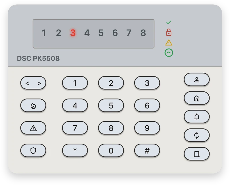 DSC PK5508, PK5516