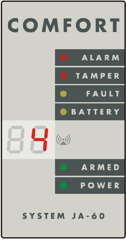 Панель индикаторов SYSTEM JA-60: лампочки ALARM, TAMPER, FAULT, BATTERY, индикатор из двух знаков, ARMED, POWER