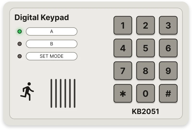 Jablotron KB-2051