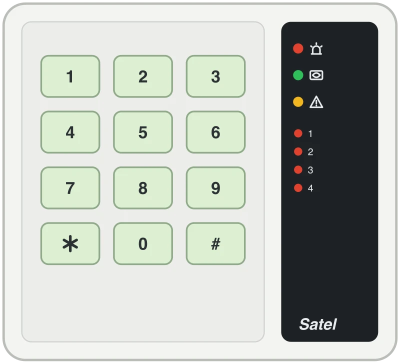 Satel CA-4 VKLED