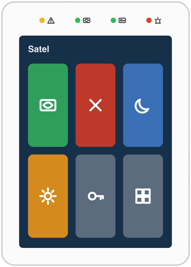 Satel INT-TSG, INT-TSG2, INT-TSG2R