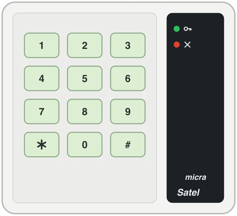 Satel MKP-300