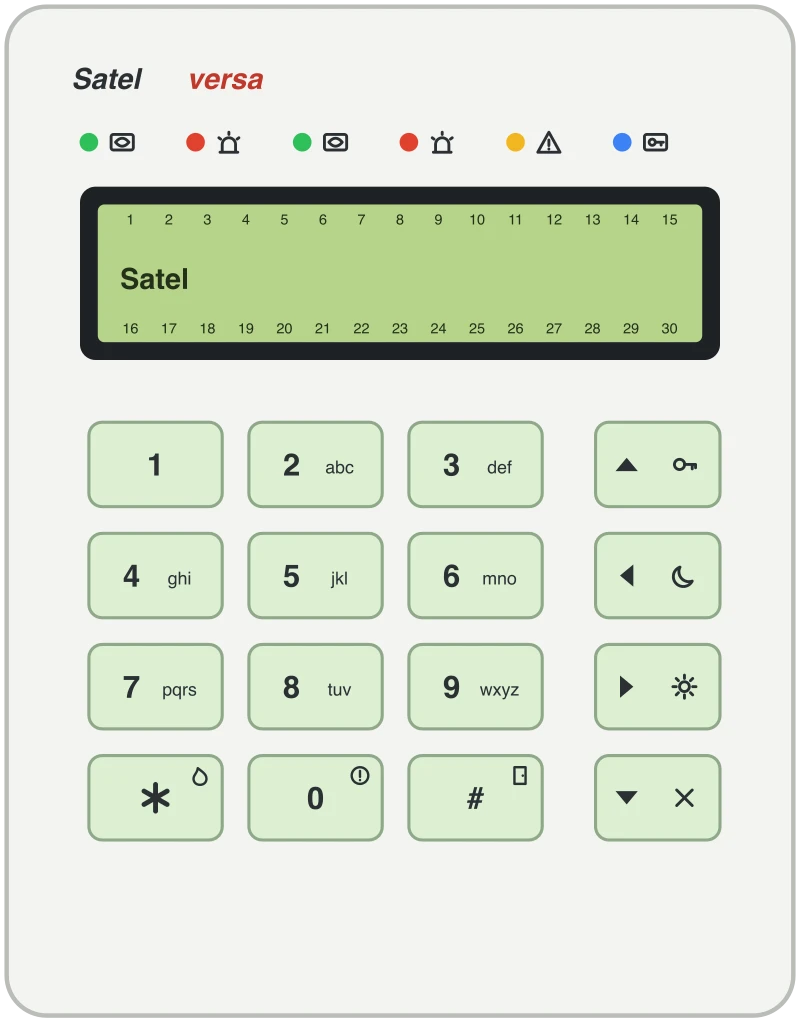 Satel VERSA-LCD-GR, -BL