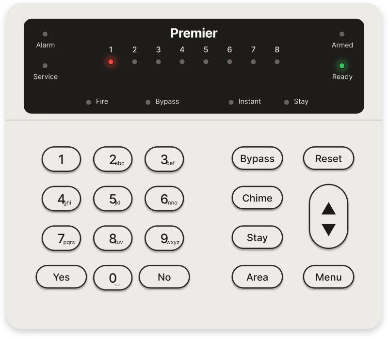 Texecom Premier RKP8 Plus, RKP16 Plus