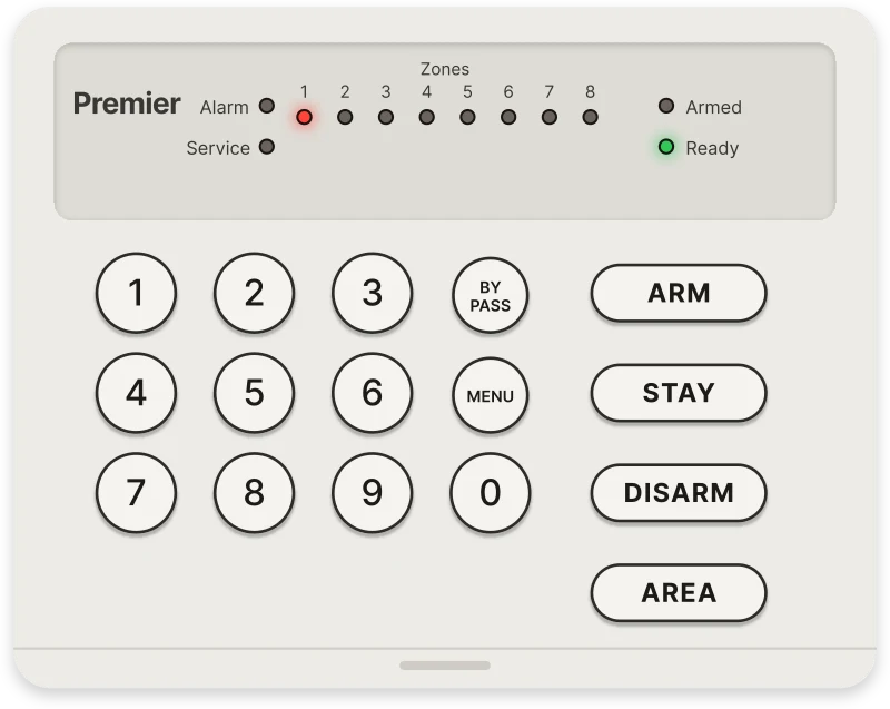 Texecom Premier RKP4, RKP8, RKP16