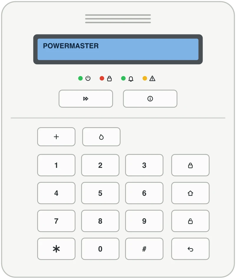 Visonic PowerMaster-30 G2