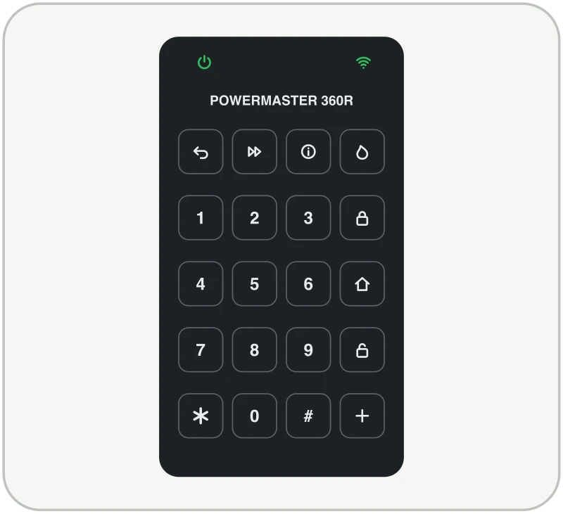Visonic PowerMaster-360R G2